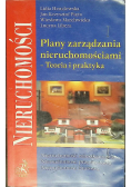 Plany zarządzania nieruchomością
