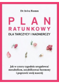 Plan ratunkowy dla tarczycy i nadnerczy