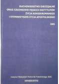 Duchowieństwo diecezjalne oraz członkowie męskich instytutów życia konsekrowanego i stowarzyszeń życia apostolskiego