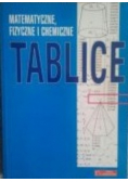 Matematyczne, fizyczne i chemiczne tablice
