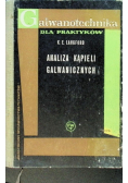 Analiza kąpieli galwanicznych