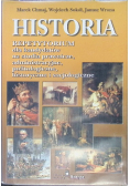 Historia Repetytorium