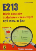 E213. Tabele dodatków i składników chemicznych czyli wiesz co jesz