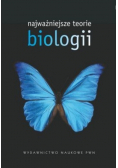 Najważniejsze teorie biologii