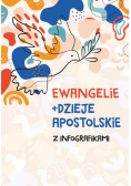 Ewangelie i Dzieje Apostolskie