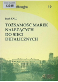Tożsamość marek należących do sieci detalicznych