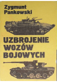 Uzbrojenie wozów bojowych