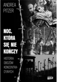 Noc  która się nie kończy  Historia obozów