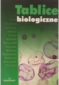 Tablice biologiczne