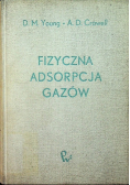 Fizyczna adsorpcja gazów