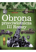 Obrona przeciwlotnicza III Rzeszy