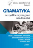 Gramatyka szkoła podstawowa gimnazjum