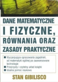 Dane matematyczne i fizyczne równania oraz zasady praktyczne