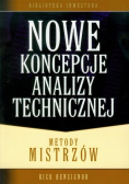 Kontrakty terminowe w praktyce
