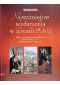 Najważniejsze wydarzenia w historii Polski