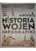 Historia wojen infografiki