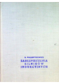 Zabezpieczenia silników indukcyjnych