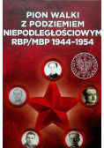 Pion walki z podziemiem niepodległościowym RBP/MBP 1944 - 1954