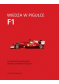 Wiedza w pigułce F1