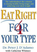 Eat Right for your type