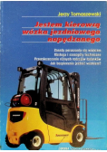 Jestem kierowcą wózka jezdniowego napędzanego