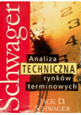 Analiza techniczna rynków terminowych