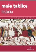 Małe tablice. Historia