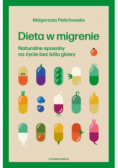 Dieta w migrenie