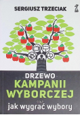 Drzewo kampanii wyborczej