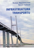 Infrastruktura transportu