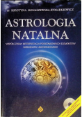 Astrologia Natalna