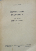 Żyzność gleby i nawożenie część 1