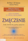 Zmęczenie