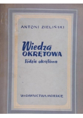 Wiedza okrętowa