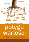 Potęga wartości