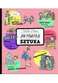 Jak Powstaje Sztuka