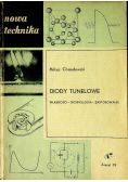 Diody Tunelowe Zeszyt 39