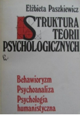Struktura teorii psychologicznych