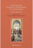 Metodologia dysertacji doktorskiej dla prawników