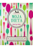 Moja dieta dzień po dniu