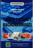 Teoria i zasady rachunkowości