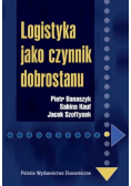 Logistyka jako czynnik dobrostanu