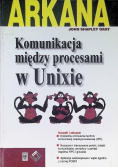 Komunikacja między procesami w Unixie