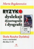 Ryzyko dysleksji i dysortografii