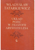 Układ pojęć w filozofii Arystotelesa