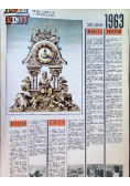 Przekrój 1 do 52 / 64