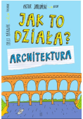 Jak to działa? Architektura