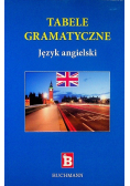 Tabele gramatyczne Język angielski