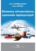 Elementy infrastruktury systemów logistycznych
