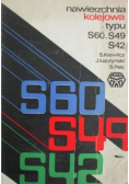 Nawierzchnia kolejowa typu S60 S49 S42